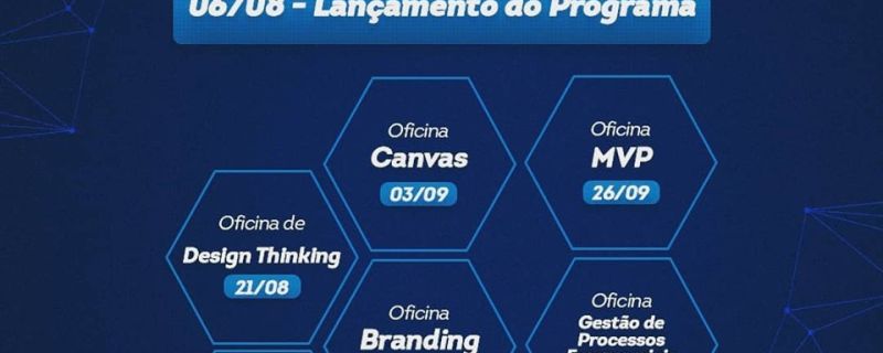 Lançamento da Trilha de Empreendedorismo e Inovação